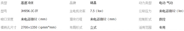 佛山普通沖床生產廠家原始圖片2