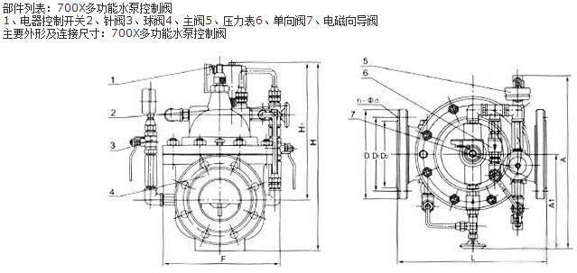 700X多功能水泵控制閥原始圖片2