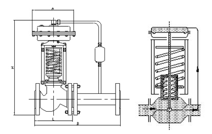 自力式压力调节阀（ZZY型）