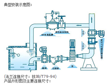 HH46X、HH48X、HH49X微阻缓闭止回阀