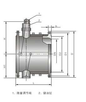 HH46X、HH48X、HH49X微阻缓闭止回阀