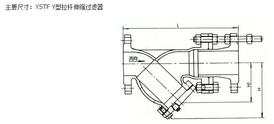 YSTF Y型拉杆伸缩过滤器