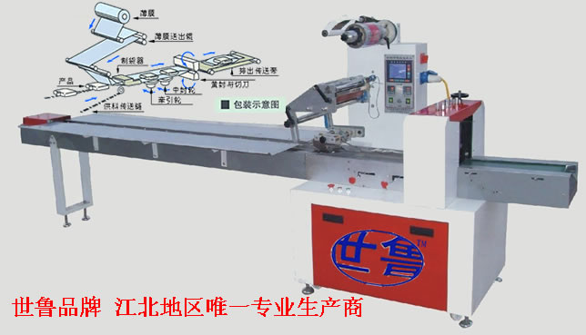 秦皇島昌黎鋼管自動包裝機導軌自動包裝機