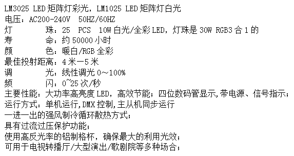 舞臺(tái)燈光原始圖片2