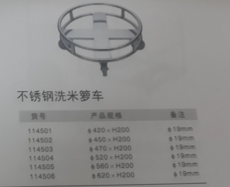 餐車設(shè)備