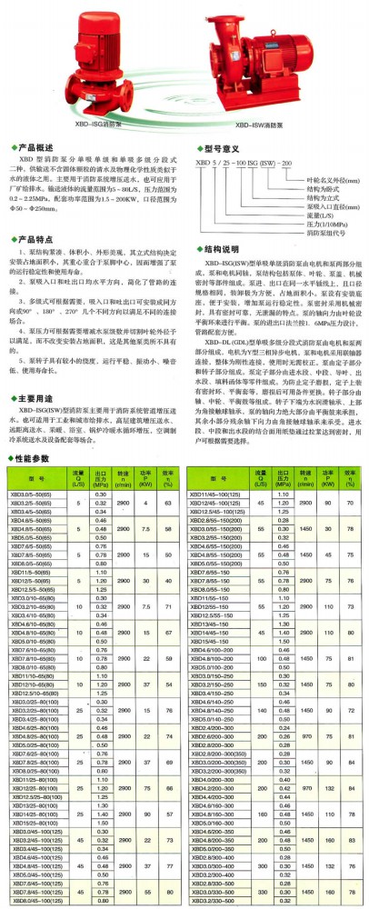 消防泵原始圖片2