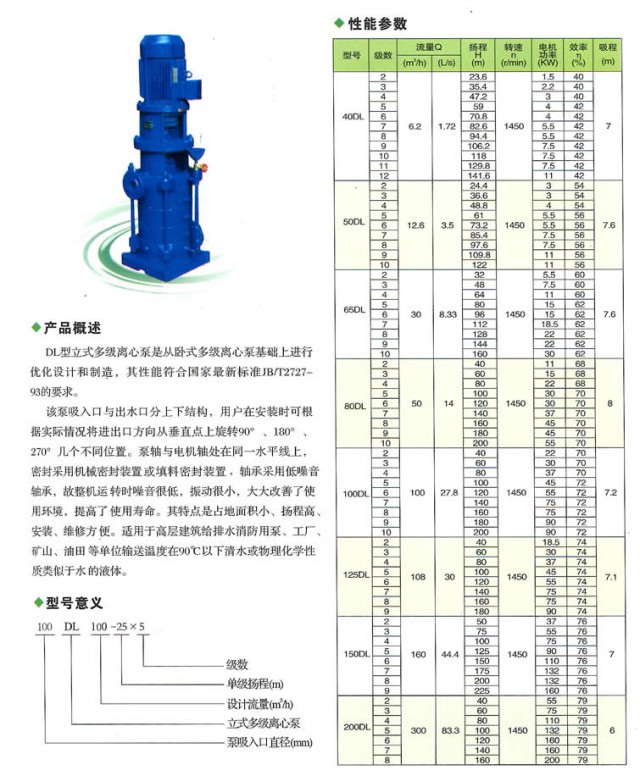 立式多級離心泵原始圖片2
