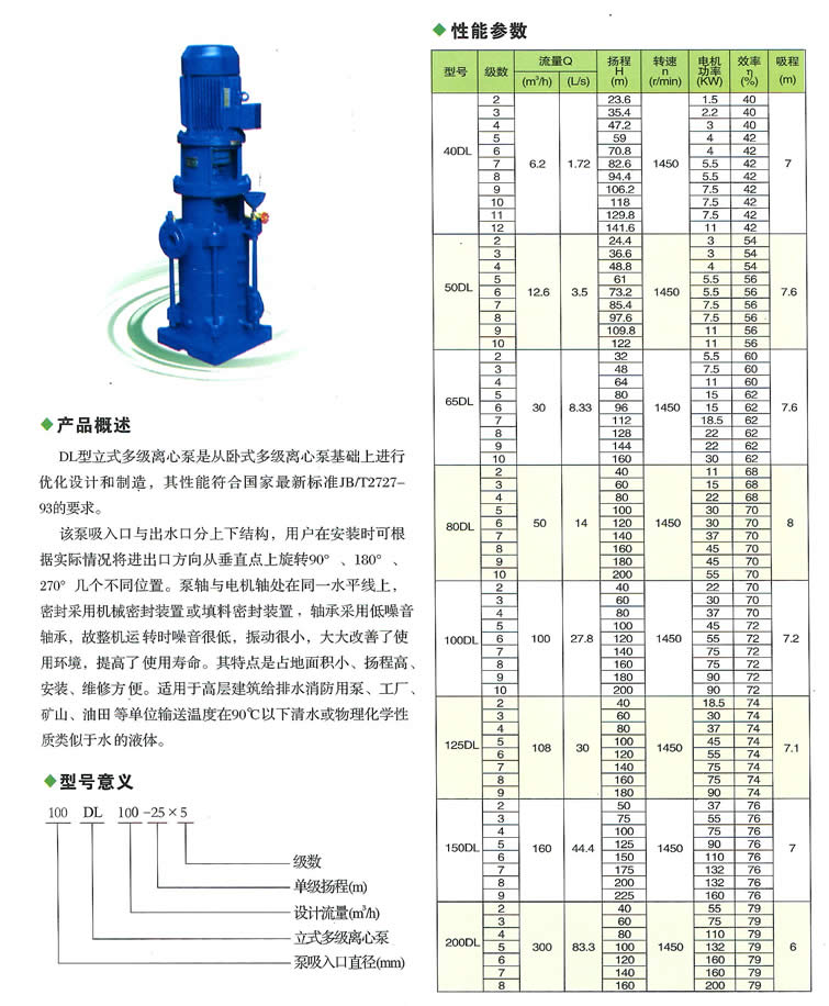 立式多級離心泵原始圖片2