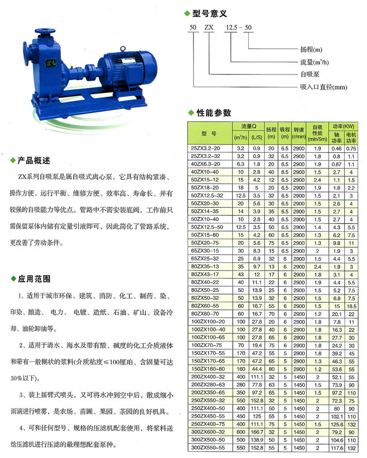 自吸無堵塞自吸泵原始圖片2