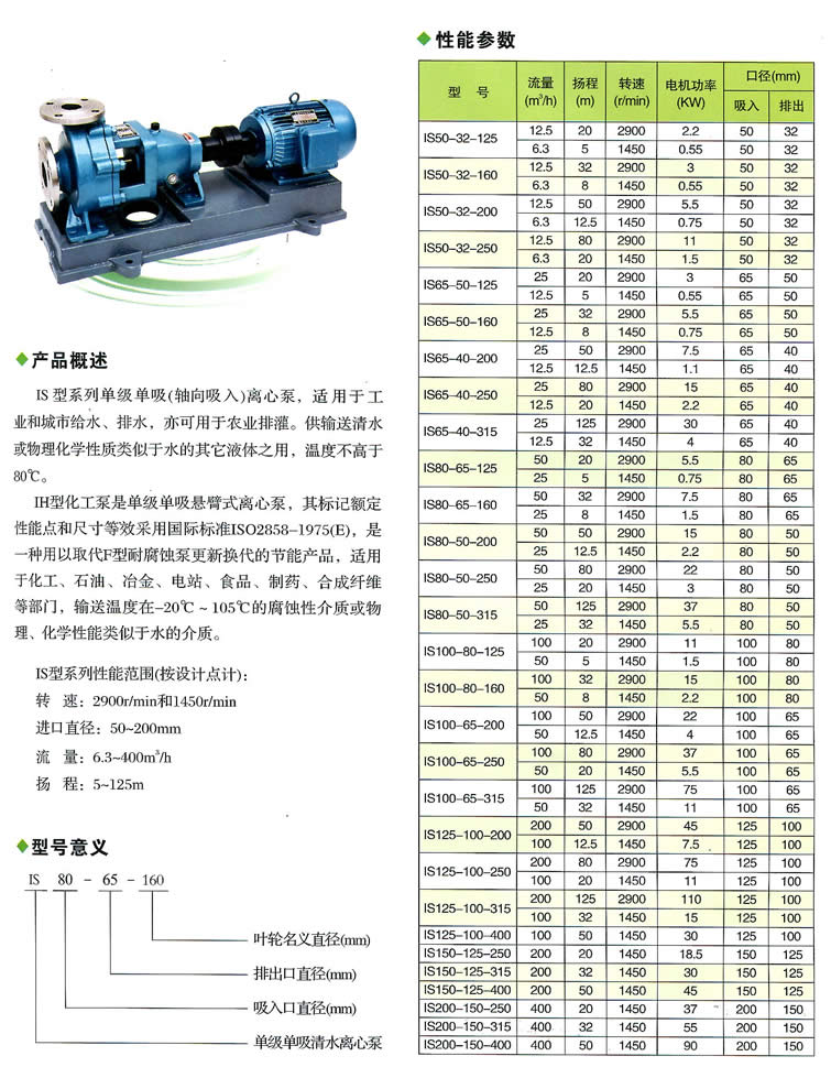 廣州清水泵原始圖片2