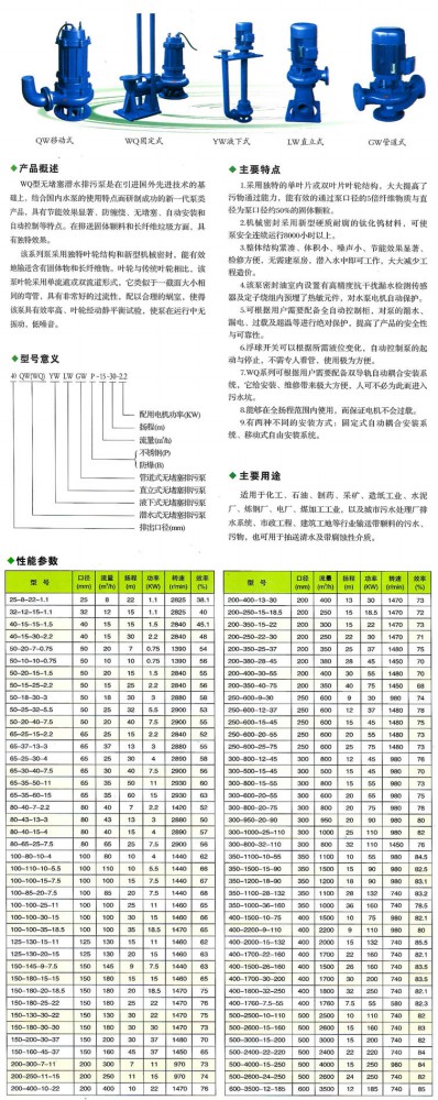 污水泵原始圖片2