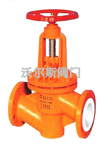 全氟襯里截止閥J41F46銷售價格