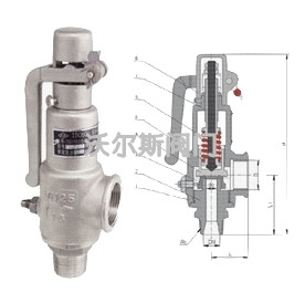 全氟襯里截止閥J41F46銷售價格