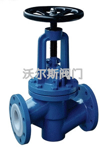 直流式截止閥J45H供應價格