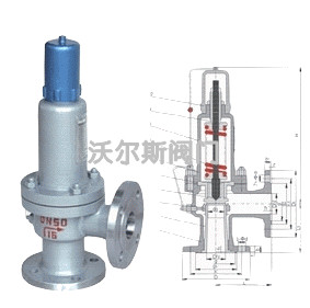 A38Y雙聯(lián)彈簧式安全閥價(jià)格