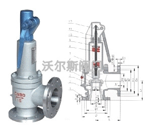 A44Y、A48Y鍋爐專用安全閥廠價直銷