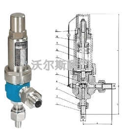 AH42F天然氣安全閥銷售廠家