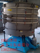 陶瓷粉專用搖擺篩、振動篩