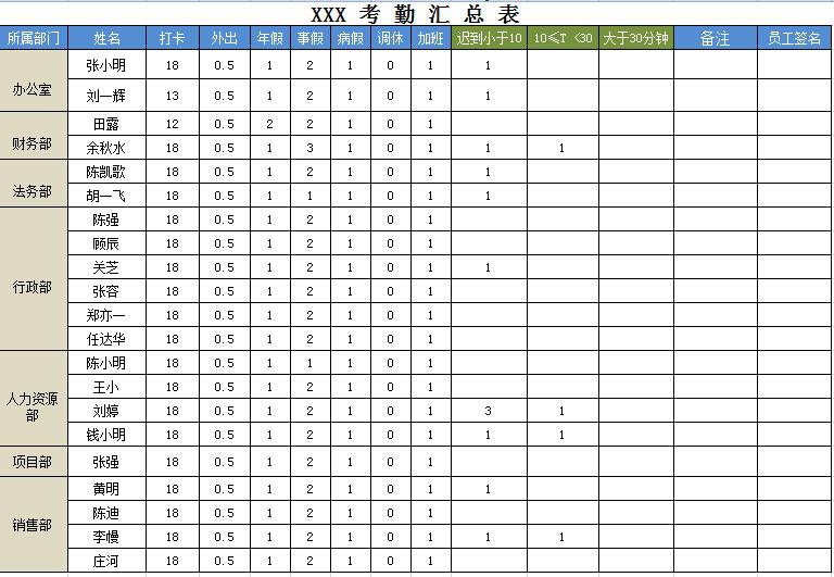 科科掌上：開啟企業掌上辦公新時代