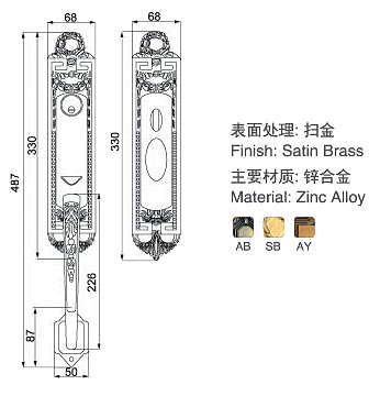 門鎖制造