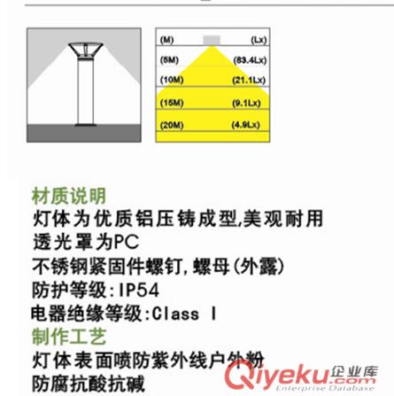 金東方優質鋁制草坪燈 室外燈具