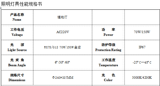 金东方 优质埋地灯