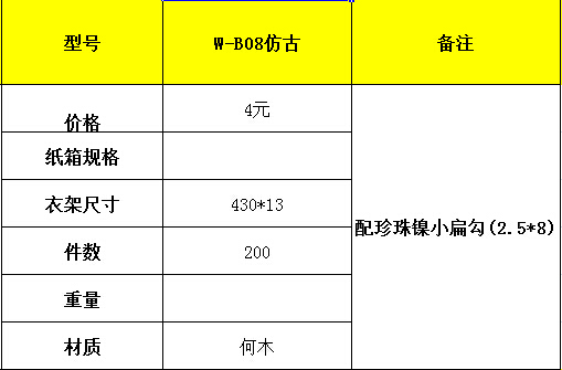 广东省较大衣架厂商