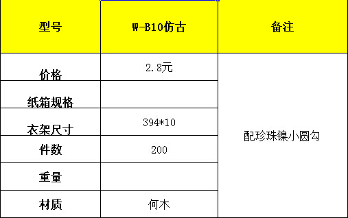 晾衣架廠商