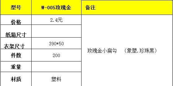 廣東防滑衣架原始圖片2