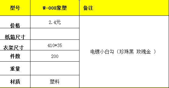 實(shí)木衣架廠家原始圖片2