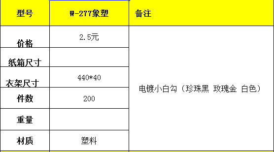 女装道具批发商