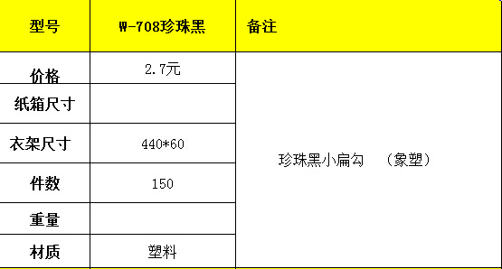 廣東夾板木衣架廠家