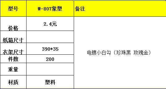 廣東服裝配件廠商原始圖片2