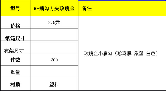 廣東兒童道具批發(fā)商原始圖片2