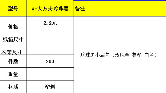 廣東女裝道具批發(fā)商