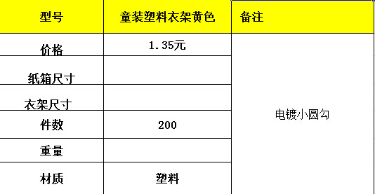 廣東實(shí)木衣架廠家