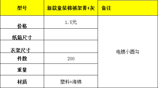 广东儿童道具批发商