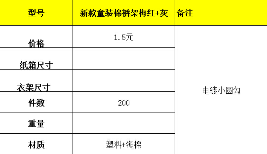 廣東女裝道具批發(fā)商