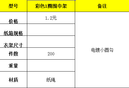 夾板木衣架廠家