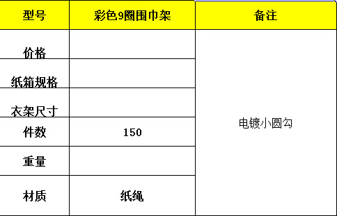 服裝配件廠商