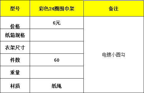 女装道具批发商