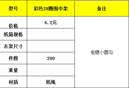 广东省较大衣架厂商