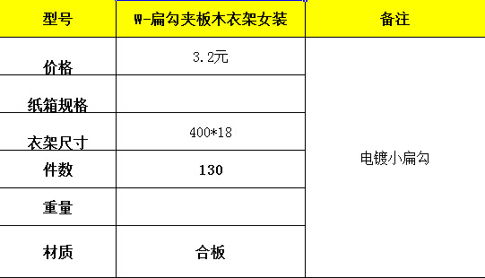 廣東防滑衣架