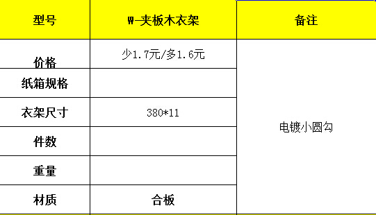 服装配件厂商