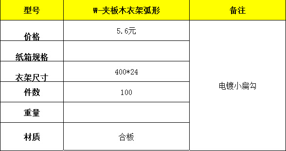 女裝道具批發商