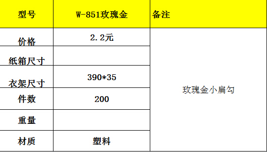 廣東實木衣架廠家