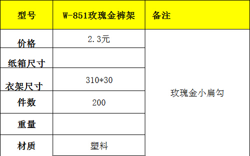 廣東夾板木衣架廠家