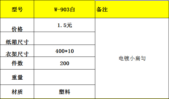 廣東服裝配件廠商