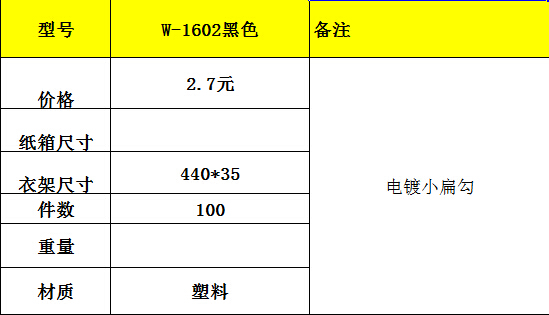 廣東兒童道具批發商