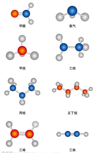 钛酸脂偶联剂101